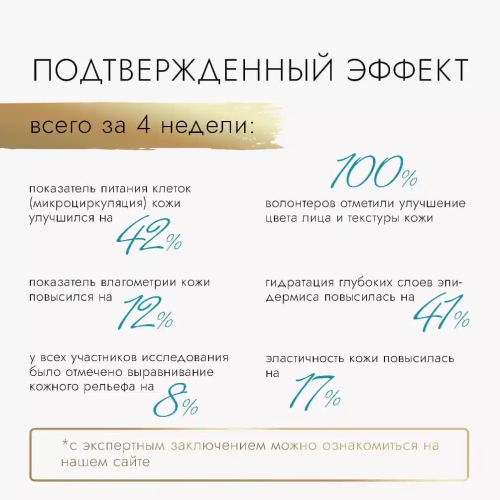 ВОССТАНАВЛИВАЮЩИЙ БАЛЬЗАМ ПОСЛЕ ЗАГАРА REGENIQUE. 5мл