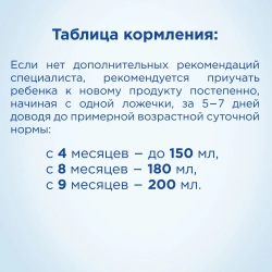 Каша Nutrilon безмолочная Гречневая 180г с 4 месяцев