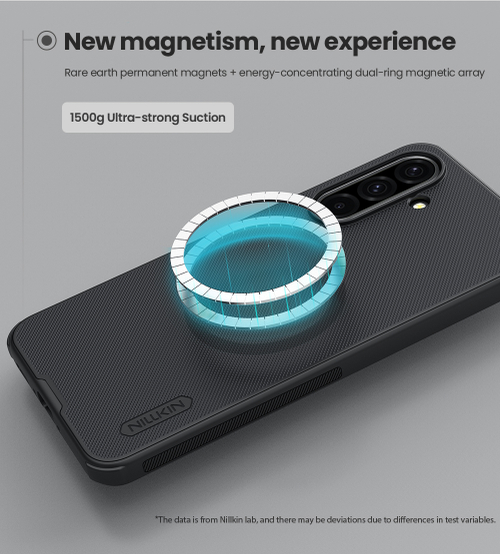 Чехол c встроенным круглым магнитом для Samsung Galaxy A36 5G, серия Super Frosted Shield Pro Magnetic от Nillkin