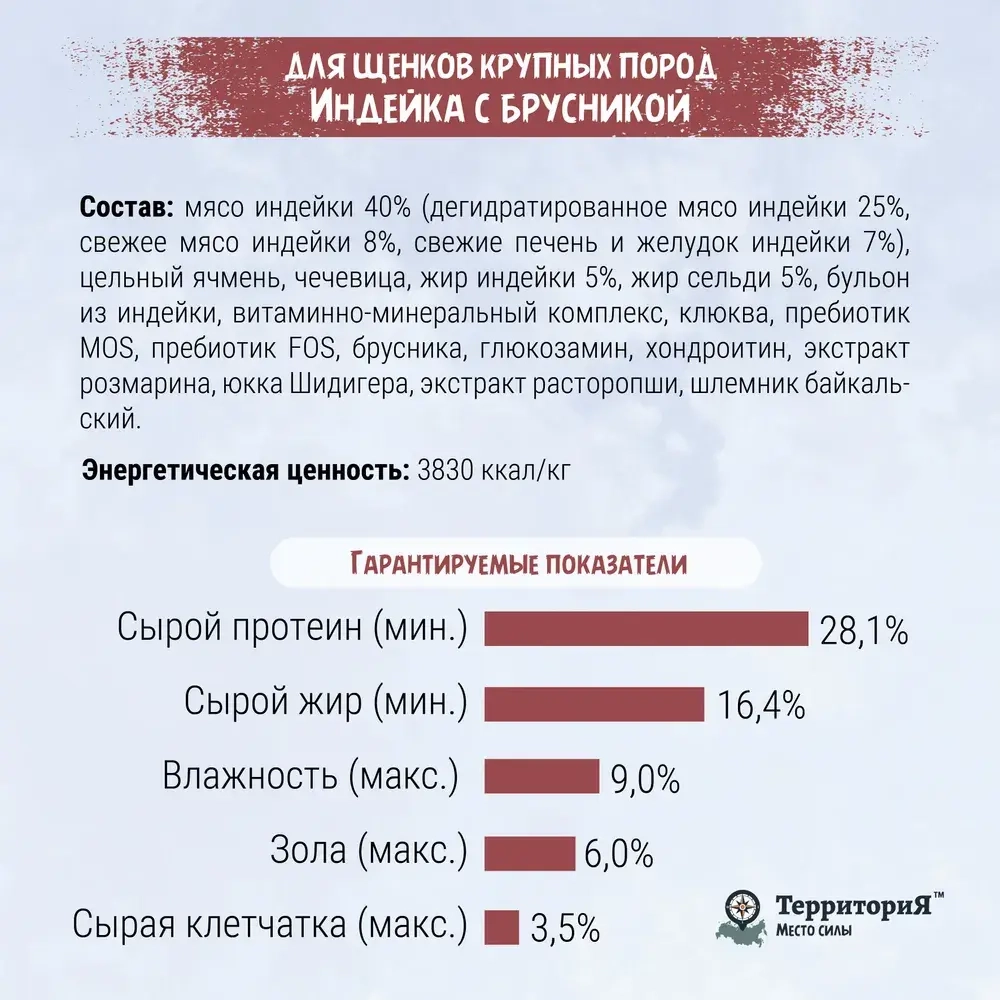 Территория сухой корм для щенков средних и крупных пород Кавказ Индейка с брусникой, 800 г