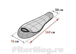 Детский спальный мешок Alexika Mountain Child
