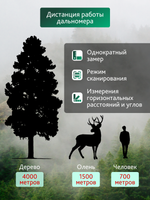 Бинокль с дальномером Levenhuk Guard PRO 4000