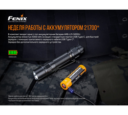 Фонарь Fenix PD36TAC LED