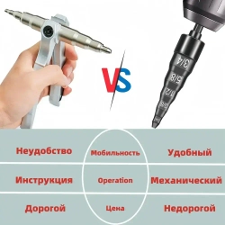 Pазвальцовка медных труб,Стальной расширительный инструмент,для ремонта кондиционера Инструменты для ремонта труб 6мм-19мм,5 в 1