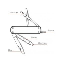 Нож-брелок Nextool mini черный (NE0141) 2