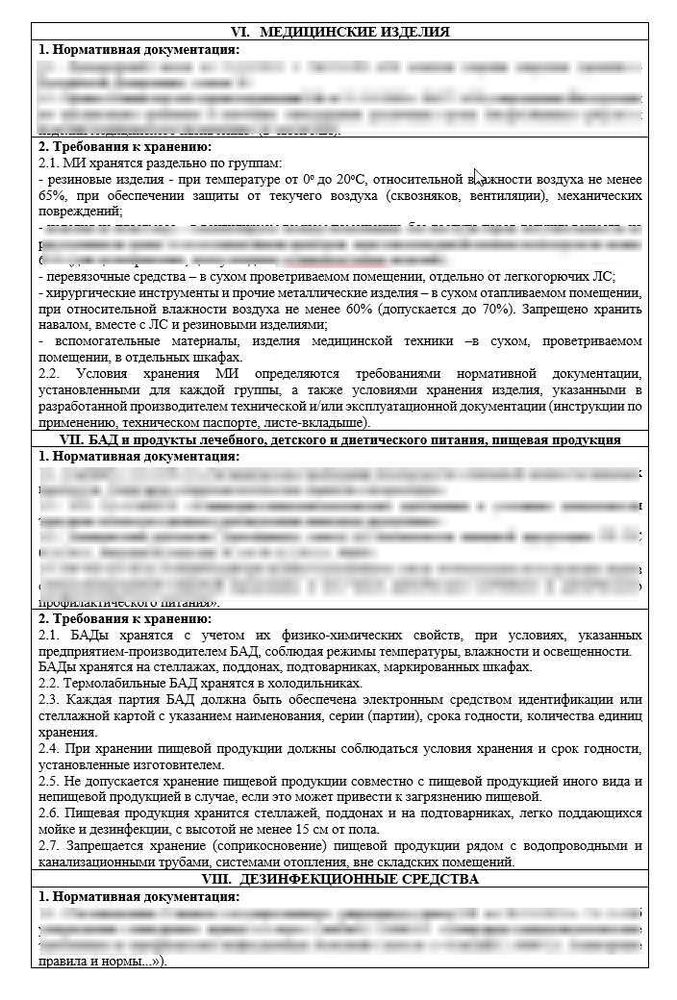 СОП «Порядок организации работ при хранении товаров на оптовом складе» для фарм дистрибьюторов