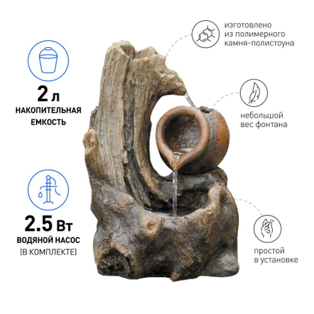 GWXF02933 GREEN APPLE Фонтан садовый Кувшин 33,5см | Фонтаны Green Apple
