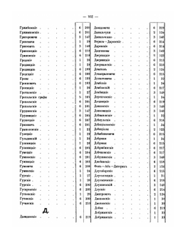 Список дворян, внесенных в дворянскую родословню книгу | Коллектив авторов