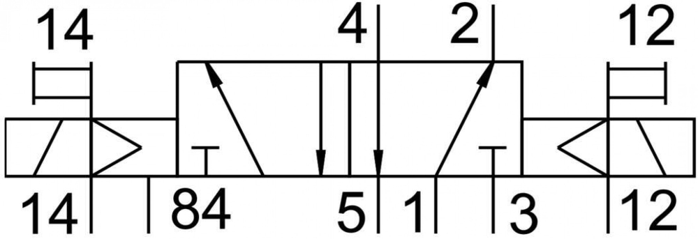 CPV18-M1H-5JS-1/4 Распределитель с электроуправлением