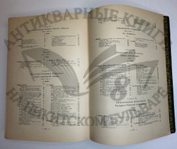 История XIX века. Западная Европа и внеевропейские государства. Под ред. Лависса и Рамбо; 1905-1907