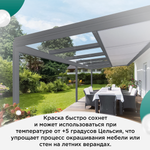 Универсальная акриловая краска без запаха для дерева и пластика Гумвнутрянка | Лофт и дерево (Россия)