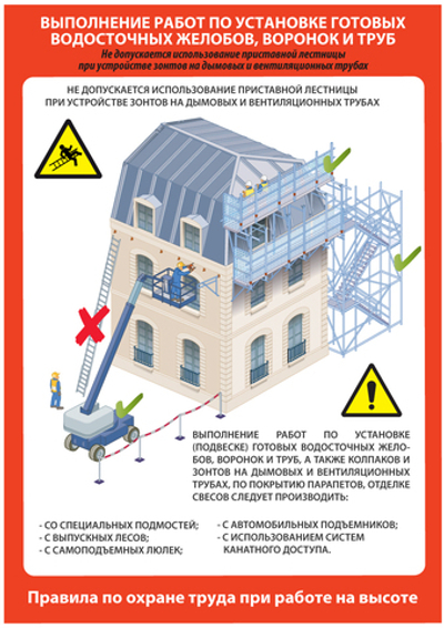 Требования по охране труда при выполнении кровельных и других работ на крышах зданий