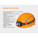 Фонарь Fenix HL40R, серый