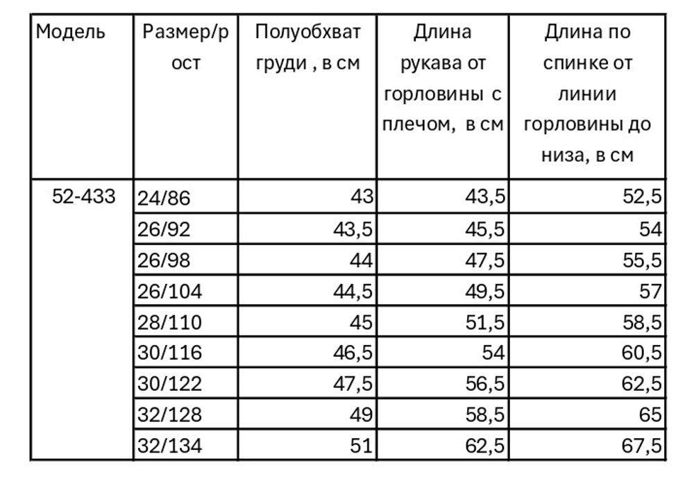 Куртка зимняя мембрана для мальчика 2-8 лет Милашка Сьюзи