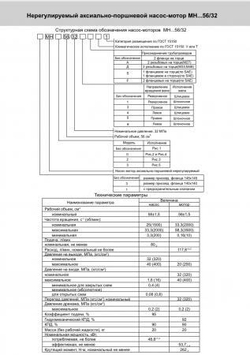 Гидромотор аксиально-поршневой МГ 2.28/32.7.А (аналог 310.2.28.00.00)