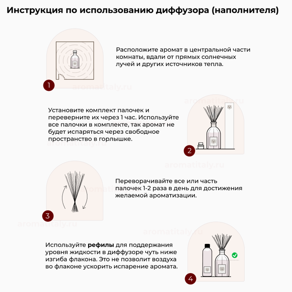 Melograno Menta (гранат и мята) рефил, 500 мл