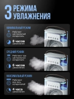 Увлажнитель с вентилятором кондиционер комнатный