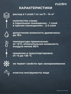 Лак для бань и саун Eurotex Сауна, шелковисто-матовый, 2,5 кг