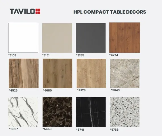 Столешница HPL Fitto 80х80 см, индийский шесман