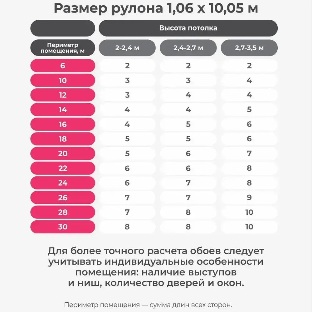Обои флизелиновые 1.06. ASOZN-12, светло-бежевые, глянцевые однотонные без подгона, для кухни, гостиной, коридора, спальни, детской