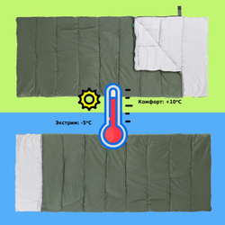 Спальный мешок Green Glade Comfort 230