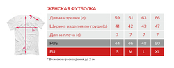 Футболка "Море зовет. Котики" женская
