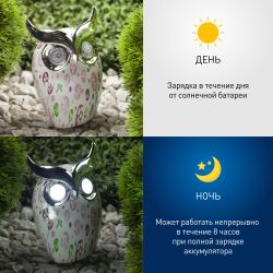 Светильник уличный ЭРА Садовые ERAFYH01-05 Филин на солнечной батарее полистоун 16 см | Садовые декоративные светильники