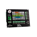 Empress Effects ZOIA Euroburo