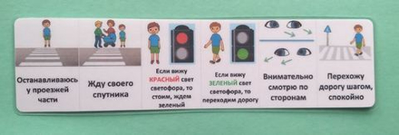 Последовательность действий "ПЕРЕХОЖУ ДОРОГУ"