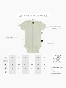 Одежда для малышей