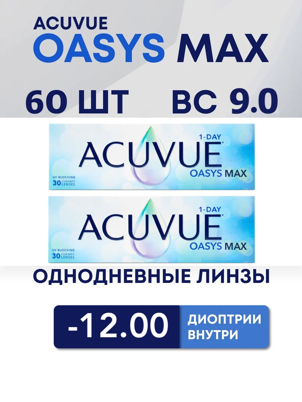 Однодневные контактные линзы Acuvue Oasys MAX 1-Day (комплект 60 линз)