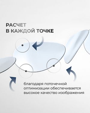 Прогрессивная  линза Maxima индекс 1,67