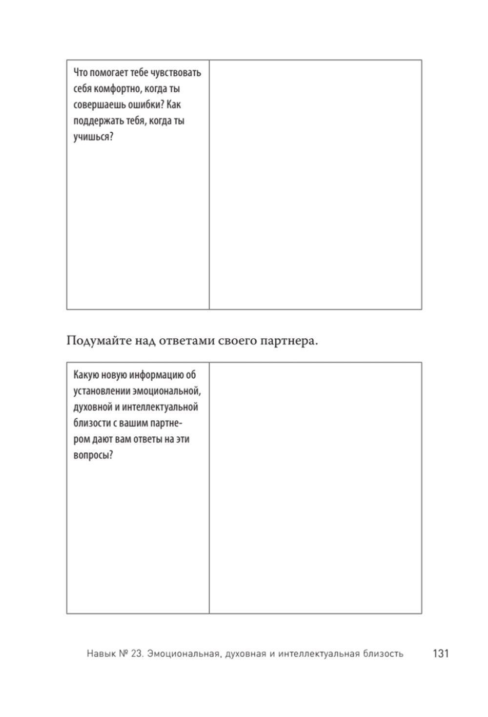 Любите больше, сражайтесь меньше: навыки общения, необходимые каждой паре