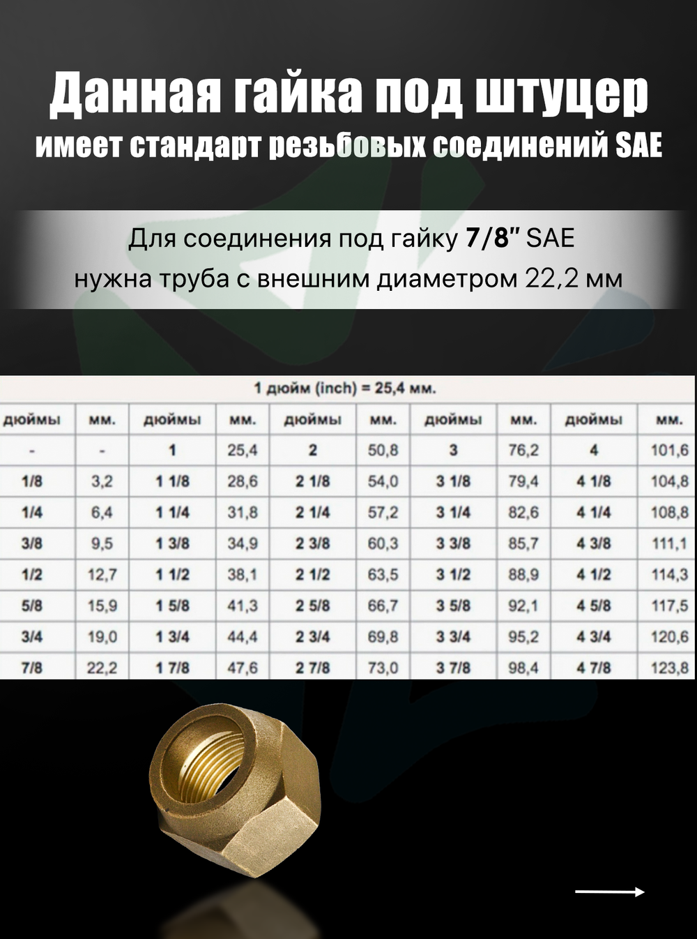 Гайка для штуцера 7/8" SAE (22,2 мм), 1 шт.