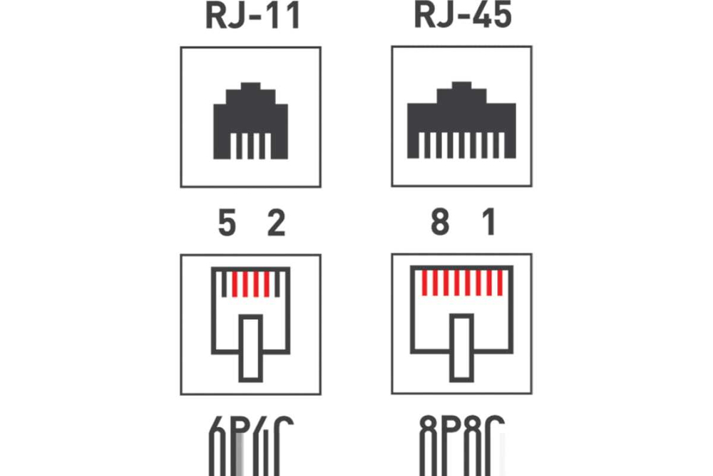 Комбинированная внешняя розетка REXANT RJ-45(8P-8C) + RJ-11(6P-4C), UTP 03-0120