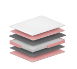 Матрас Relax Roll 140х200