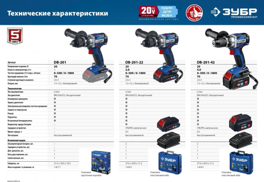 Дрель-шуруповерт аккумуляторная ЗУБР DB-201-22 бесщеточная Профессионал