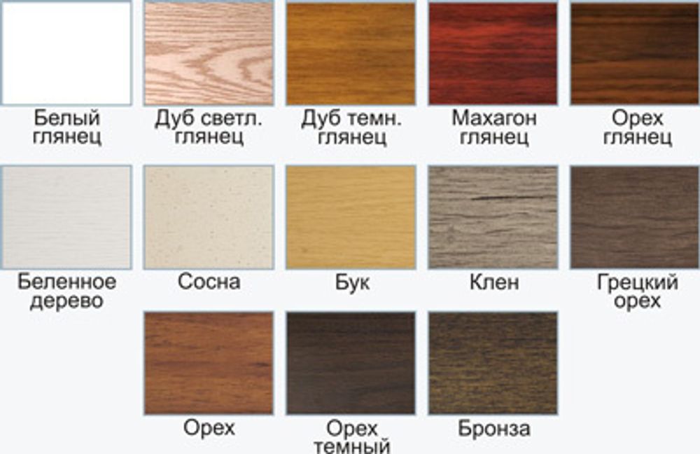 Белый глянец "Классик" (5см) декоративная планка (бленда)