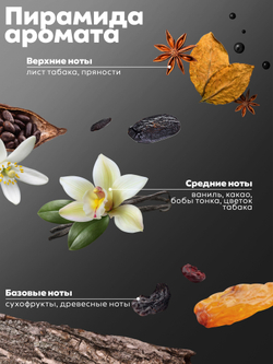Гель для душа парфюмированный "TOBACCO & VANILLE" 460мл. MANITA PROFESSIONAL