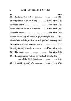 The Human Atmosphere. Or, the Aura Made Visible by the Aid of Chemical Screens | Walter John Kilner