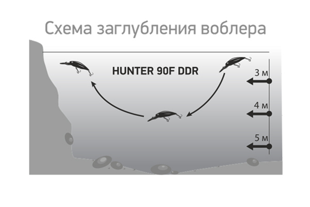Воблер LureMax HUNTER 90F DDR-001 12 г.