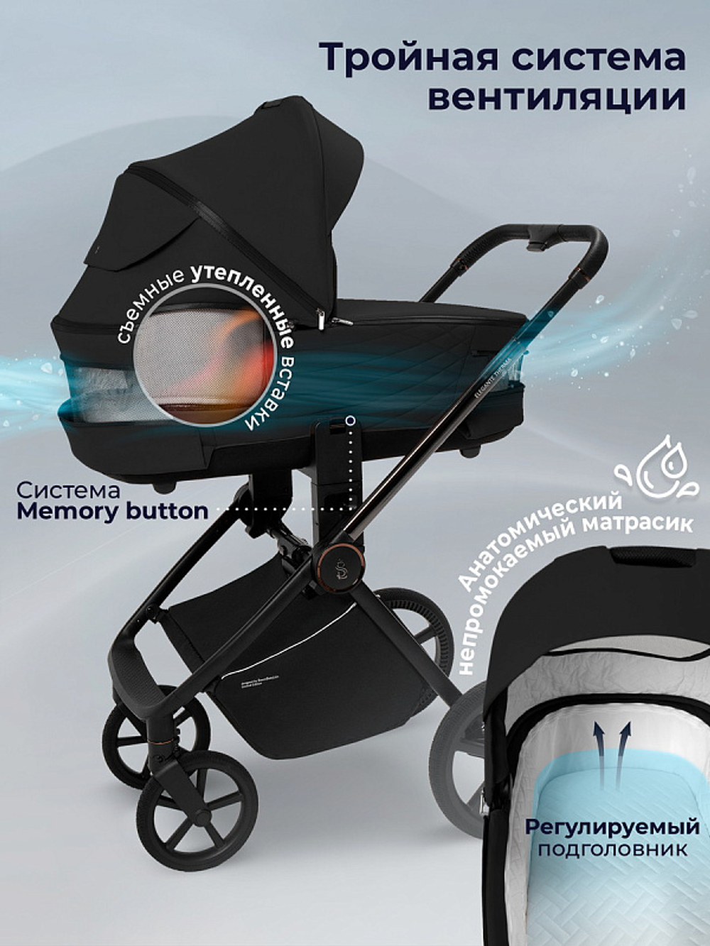 Детская коляска 3 в 1 Sweet Baby SBL Elegante Therma 427643 Black