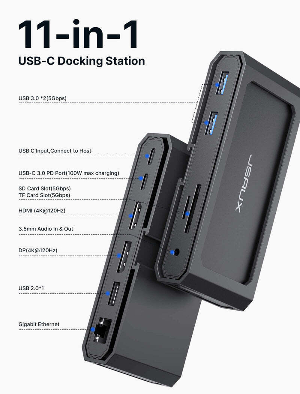 JSAUX Steam Deck OLED док-станция для ноутбука USB-C, док-станция 11-в-1 с HDMI и DP 8K при 30 Гц, PD 100 Вт, Gigabit Ethernet, аудиоразъем 3,5 мм, совместимый с Steam Deck LCD / OLED