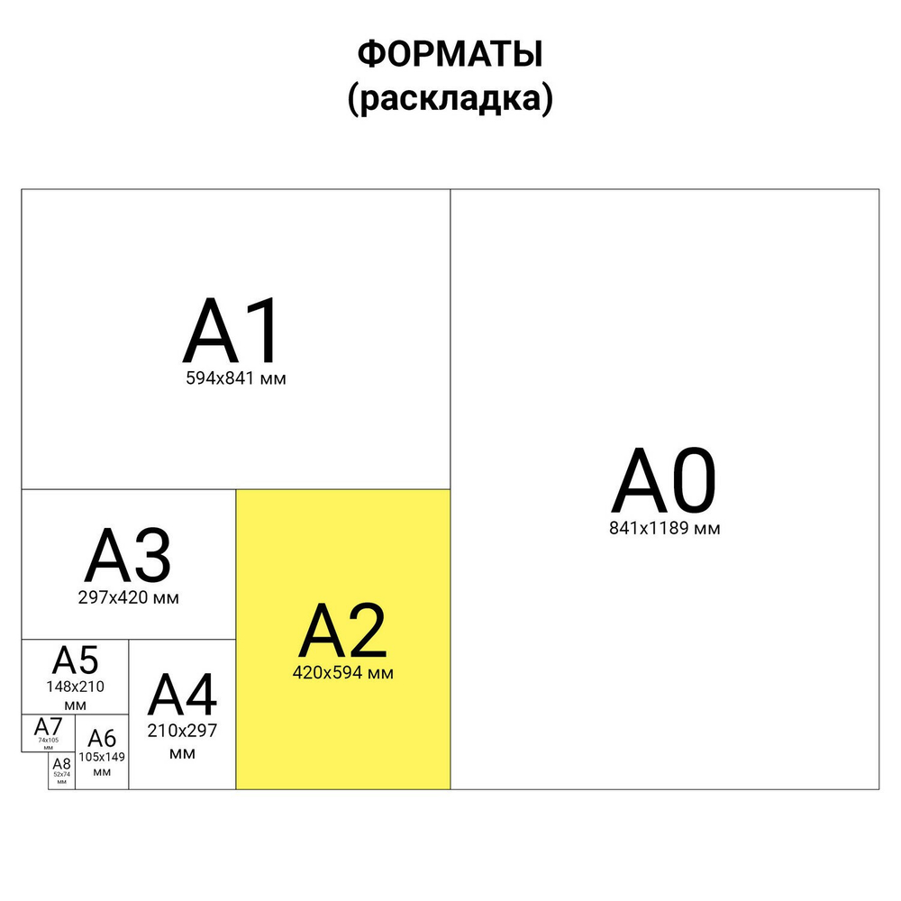 Бумага для акварели БОЛЬШАЯ А2, 10 л., 200 г/м2, 400х590 мм, BRAUBERG, "Луг", 111062