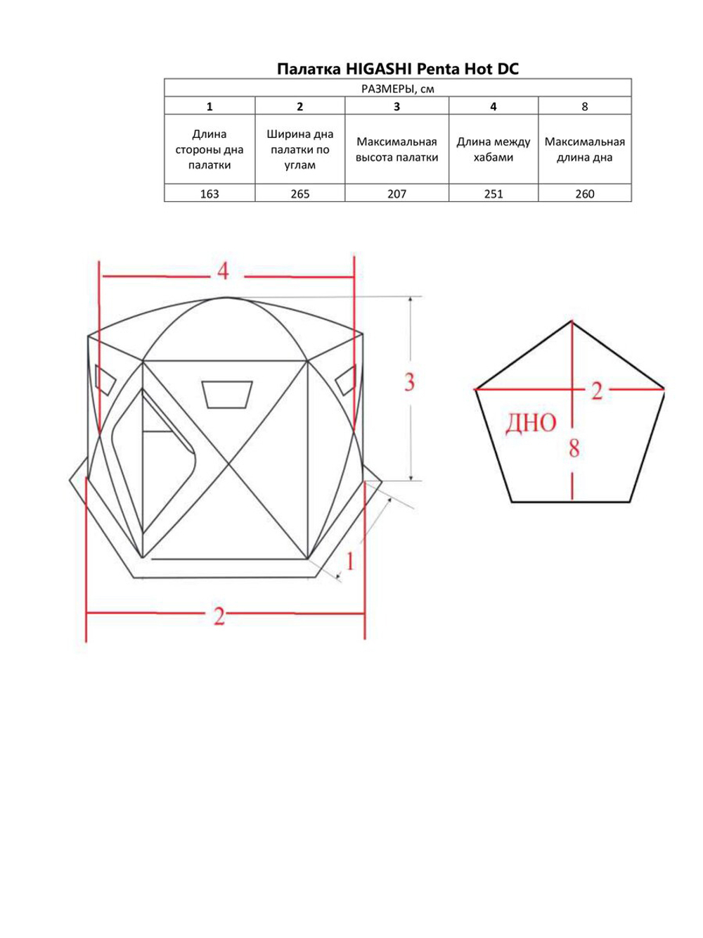 Палатка для зимней рыбалки HIGASHI Penta Hot DC