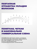 Искусственная кожа для тату латекс брови волосковая техника