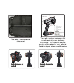 Радиоуправляемый монстр Remo Hobby MMAX PRO (красный) Li-Po 4WD 2.4G 1/10 RTR