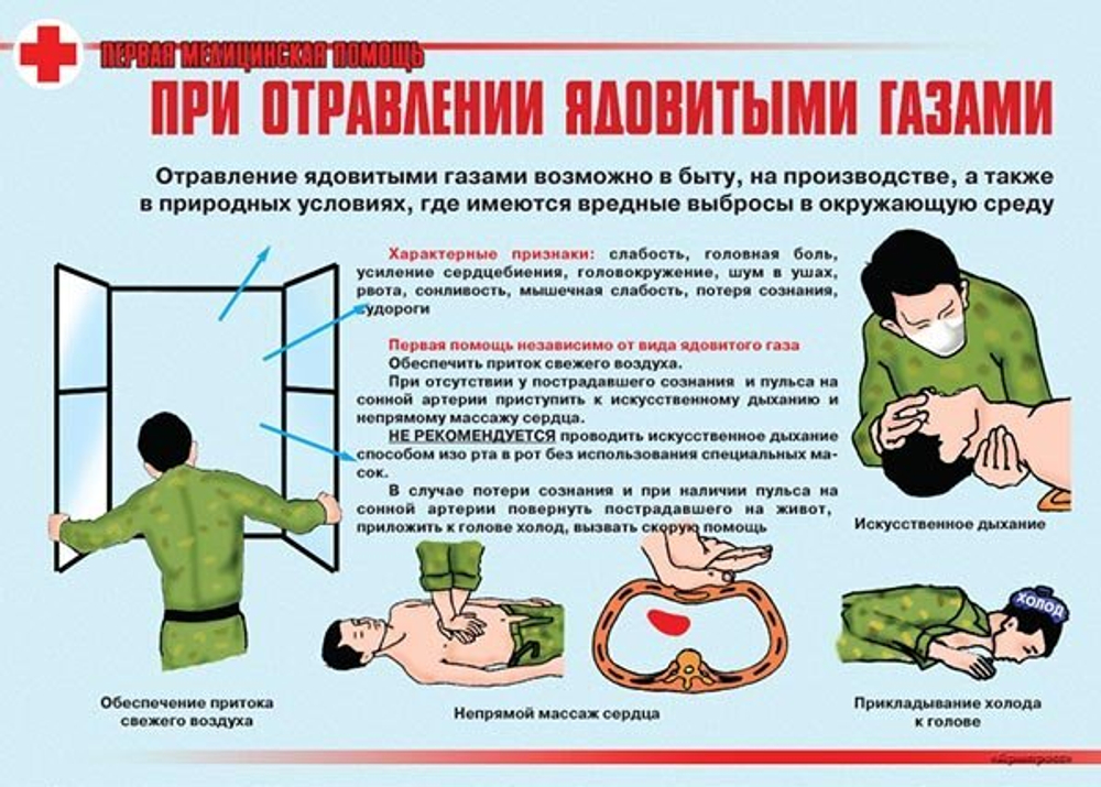 Плакаты "Первая медицинская помощь" (11 шт., А3)