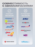 Сумка дорожная для ручной клади Стандарт плюс 55х40х20 Blue
