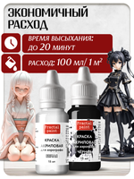 Комбо красок для аэрографа (белая+черная) 2х15 мл